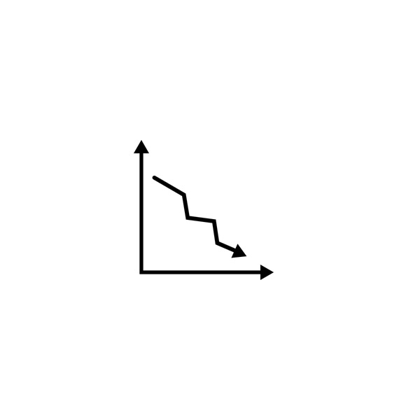 Graph with a falling value